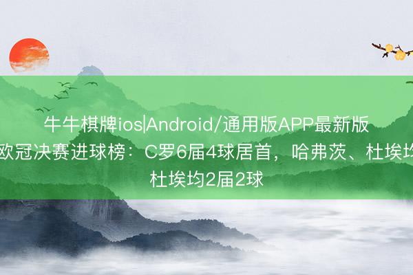牛牛棋牌ios|Android/通用版APP最新版 改制后欧冠决赛进球榜：C罗6届4球居首，哈弗茨、杜埃均2届2球